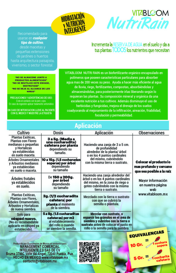 NUTRIRAIN, <br>Nutrición e <br>Hidratación <br>Inteligente - Imagen 3